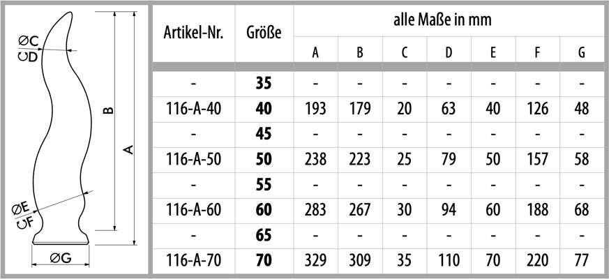 size chart for dildo  Wave